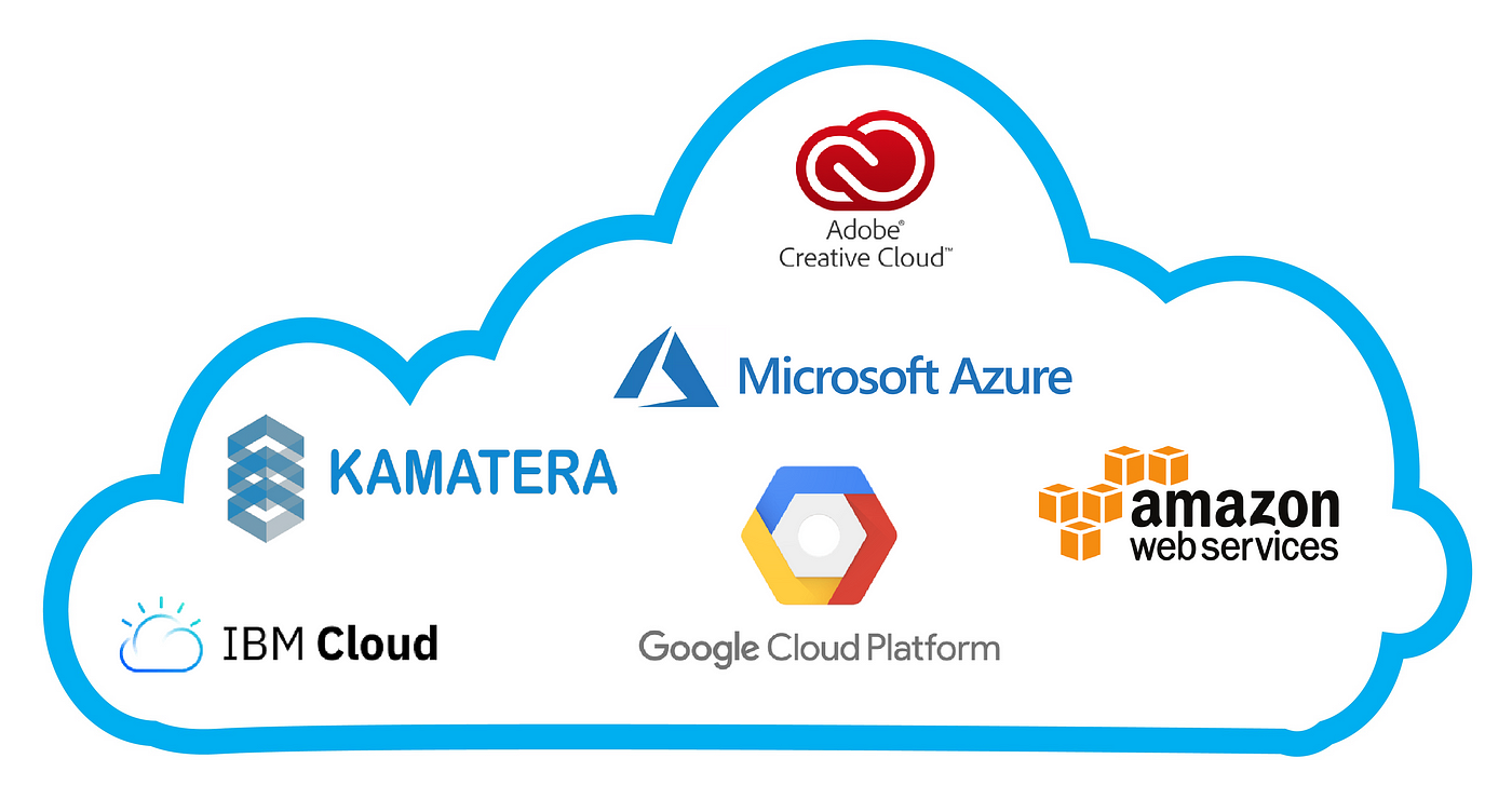 data-services