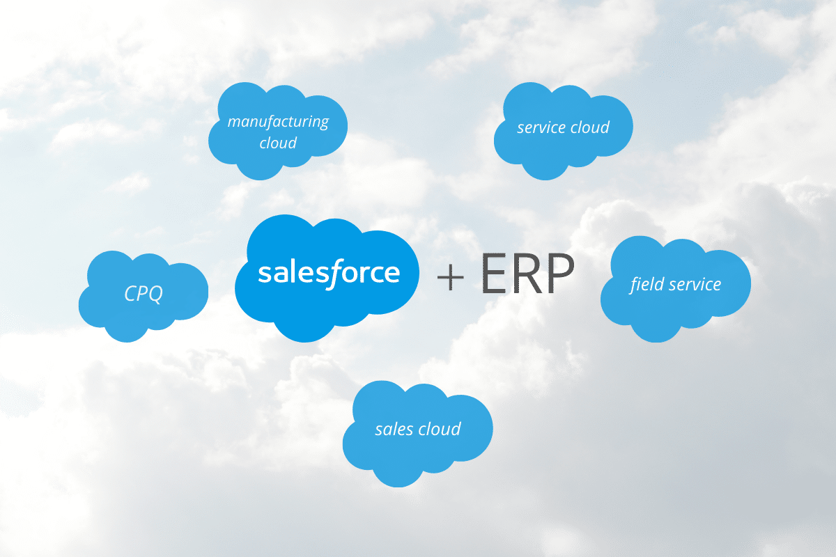 erp-salesforce