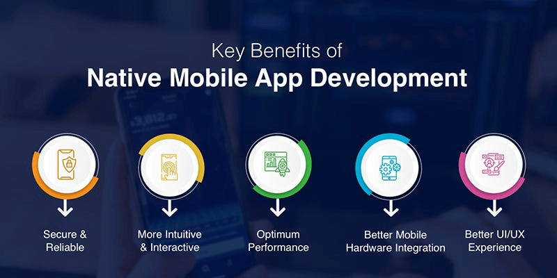 benfits-of-mobiledevlop