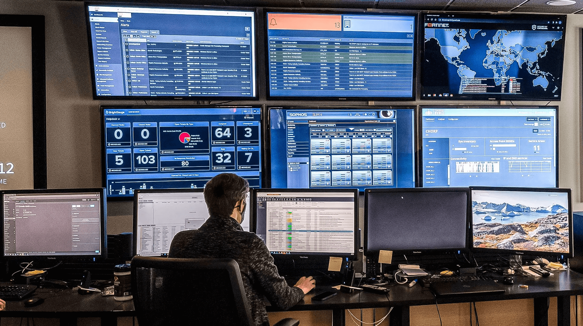 network-monitoring