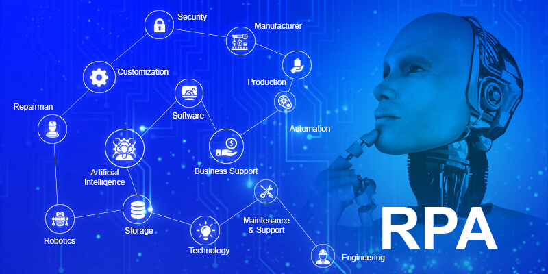 advantages-of-sap